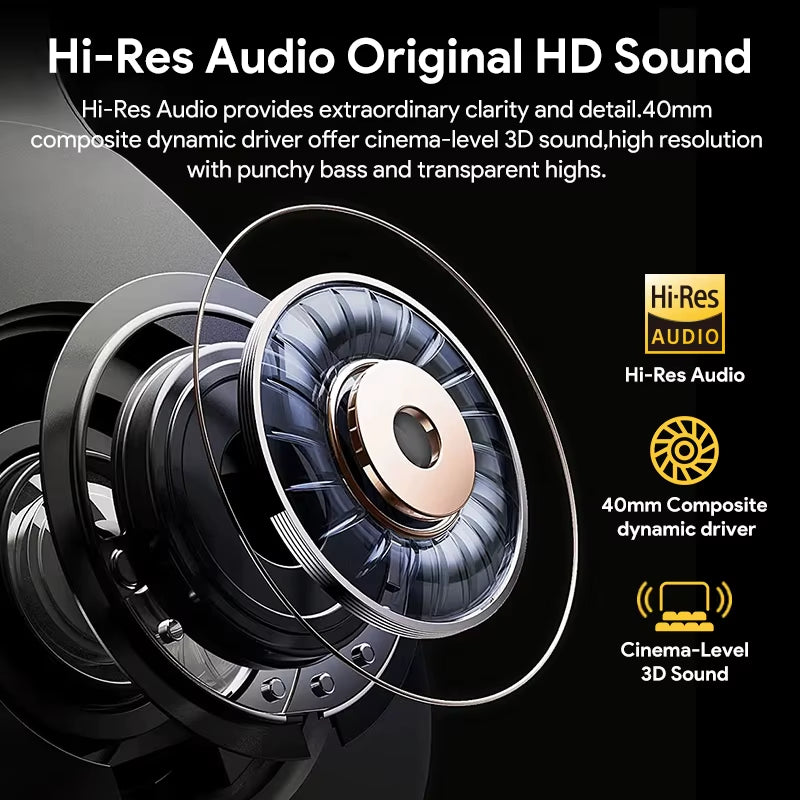 H3 ANC Wireless Headphones Bluetooth 5.4 Hi-Res Audio over Ear Headset 43Db Hybrid Active Noise Cancellation Earphones 60H